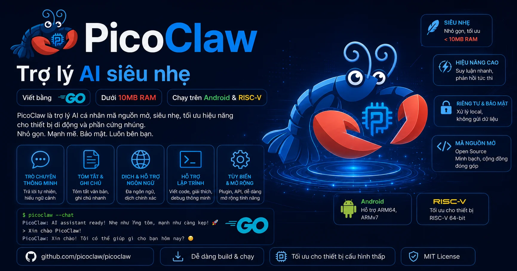 PicoClaw - PicoClaw Trợ lý AI siêu nhẹ viết bằng Go, dưới 10MB RAM, chạy Android & RISC-V