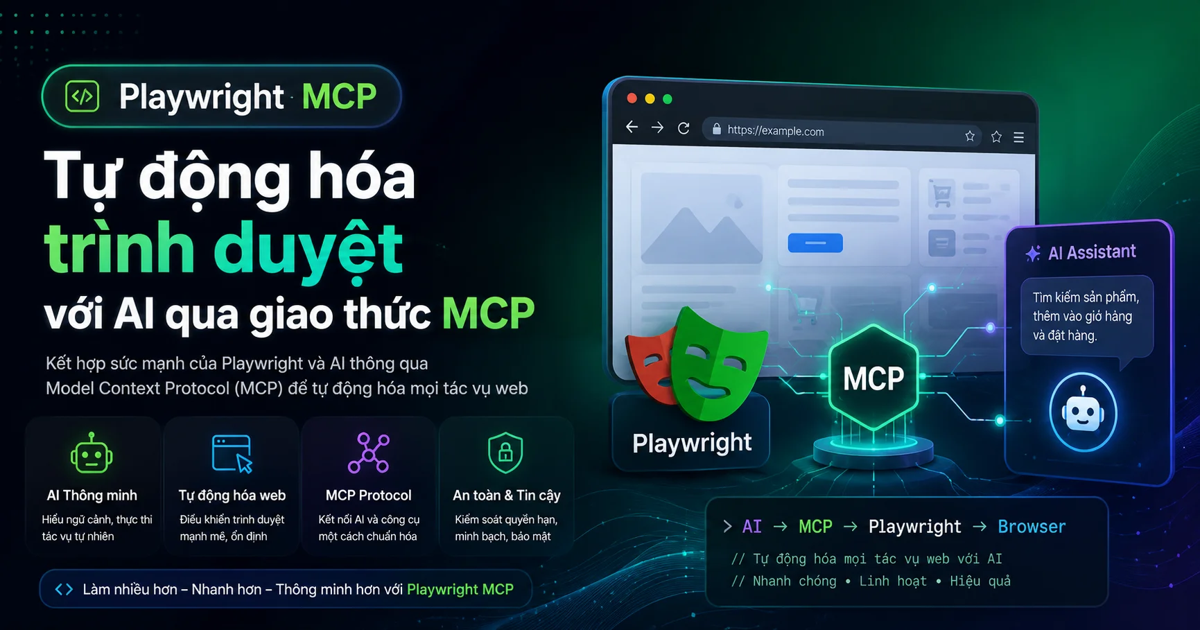 Playwright MCP - Playwright MCP Tự động hóa trình duyệt với AI qua giao thức MCP