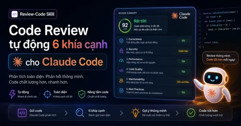 review code - review code Review-Code Skill — Tự động review code AI với 6 khía cạnh
