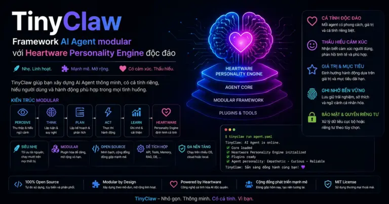 TinyClaw - TinyClaw Framework AI Agent modular với Heartware Personality Engine