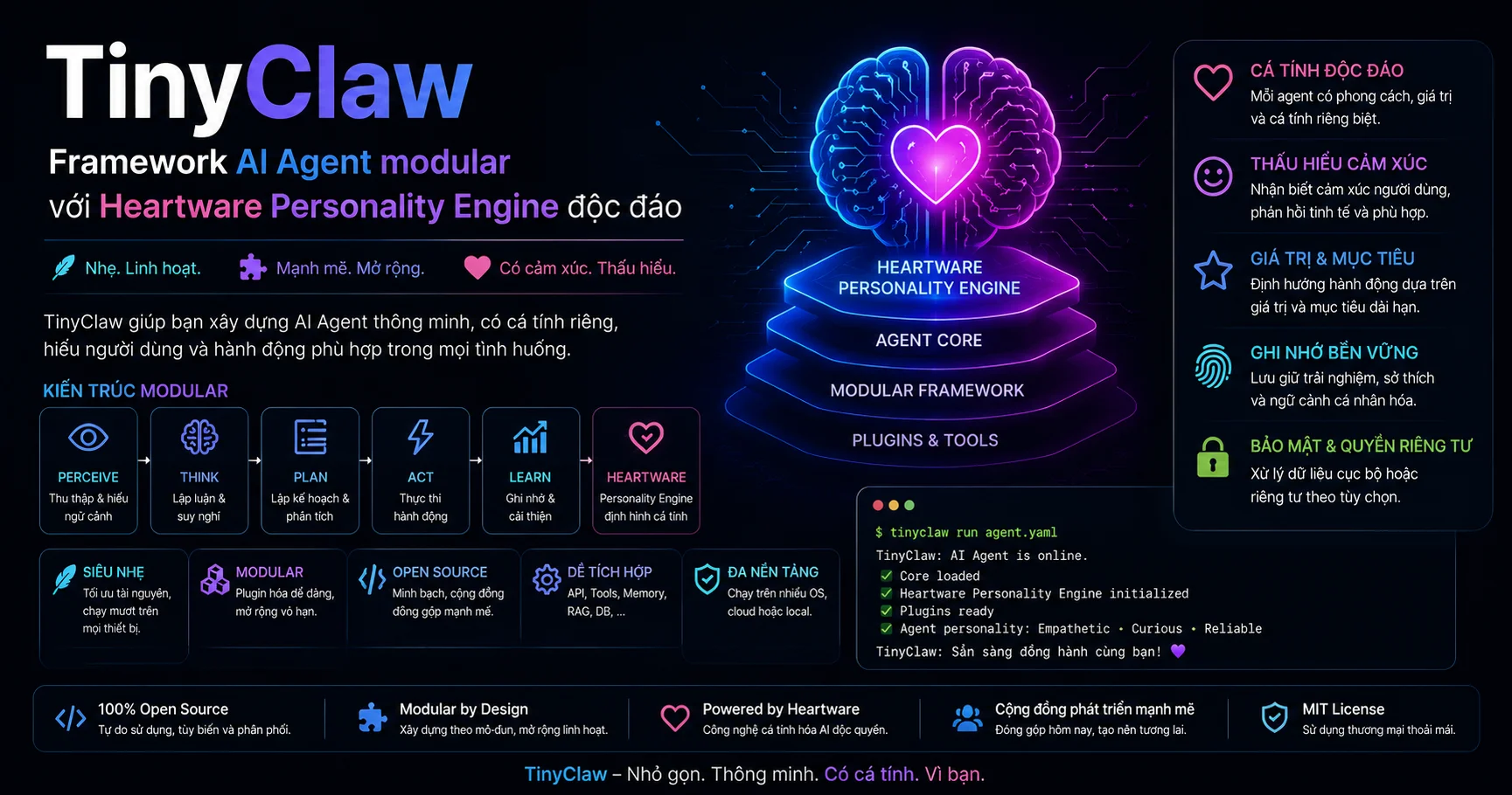 TinyClaw - TinyClaw Framework AI Agent modular với Heartware Personality Engine