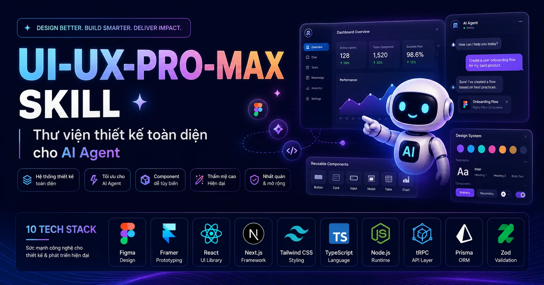 ui ux pro max - ui ux pro max Skill thiết kế giao diện UI UX toàn diện với AI