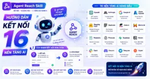 Agent Reach Skill: Hướng Dẫn Kết Nối 16 Nền Tảng AI