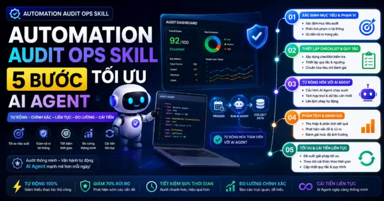 Automation Audit Ops Skill: 5 Bước Tối Ưu AI Agent