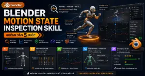 Blender motion state inspection skill: Hướng dẫn 5 bước