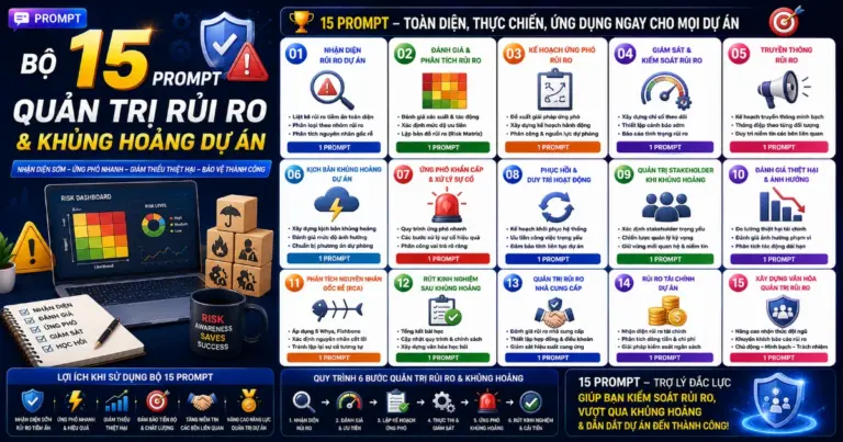 Bộ 15 Prompt Quản trị rủi ro và Khủng hoảng dự án