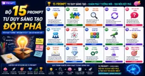 Bộ 15 Prompt Tư duy Sáng tạo đột phá
