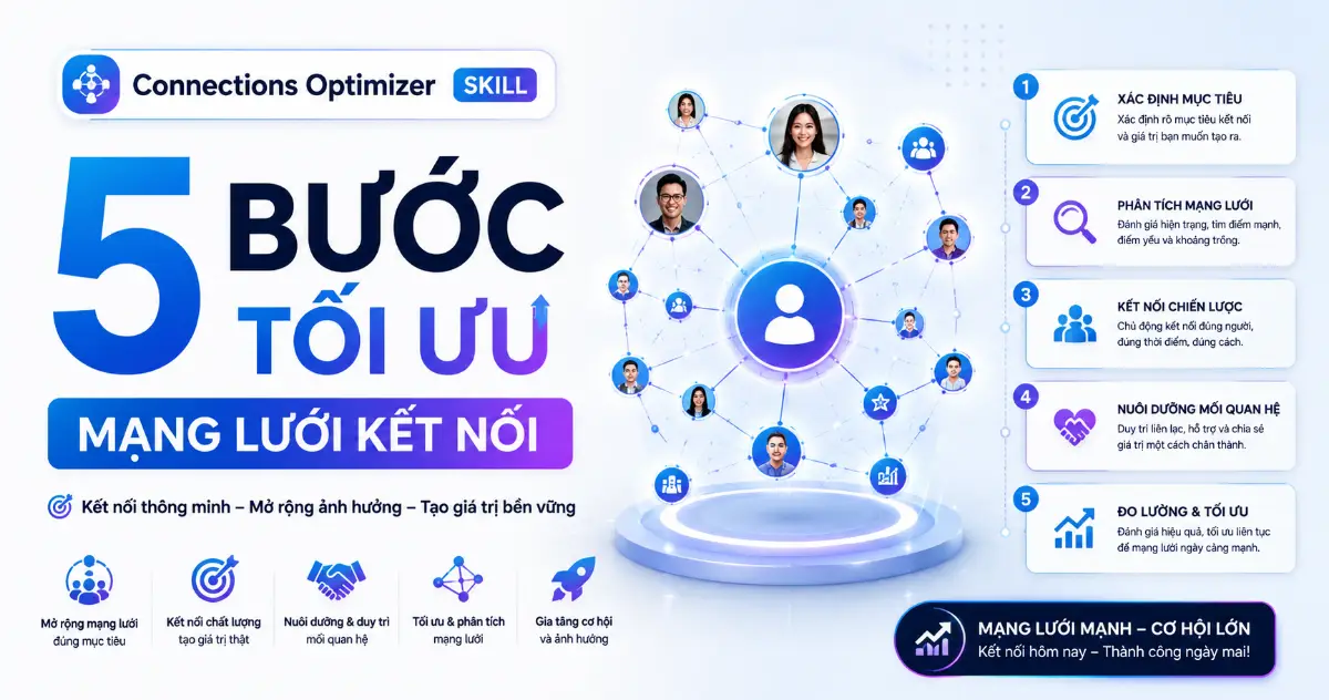 Connections Optimizer Skill: 5 Bước Tối Ưu Mạng Lưới Kết Nối