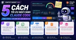 Context Budget Skill: 5 Cách Tối Ưu Ngữ Cảnh Claude Code
