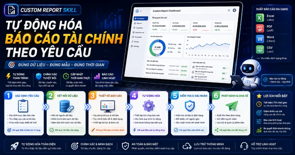 Custom Report Skill: Tự động hóa báo cáo tài chính theo yêu cầu