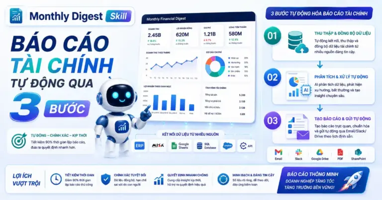 Monthly Digest Skill: Báo cáo tài chính tự động qua 3 bước