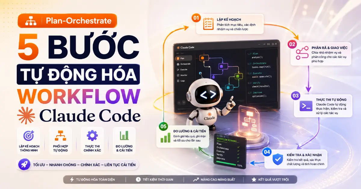 Plan-Orchestrate: 5 Bước Tự Động Hóa Workflow Claude Code