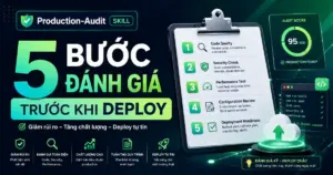 Production-Audit Skill: 5 Bước Đánh Giá Trước Khi Deploy