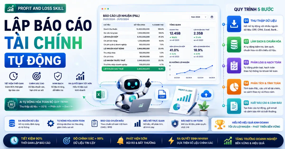 Profit and Loss Skill: Lập Báo Cáo Tài Chính Tự Động