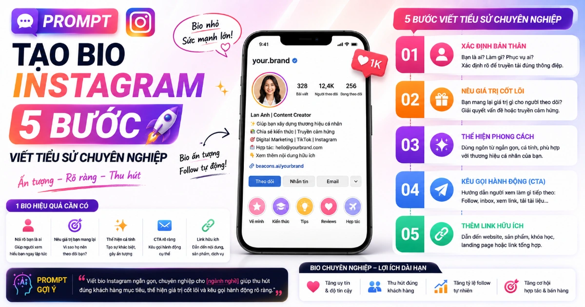 Prompt tạo bio Instagram: 5 bước viết tiểu sử chuyên nghiệp
