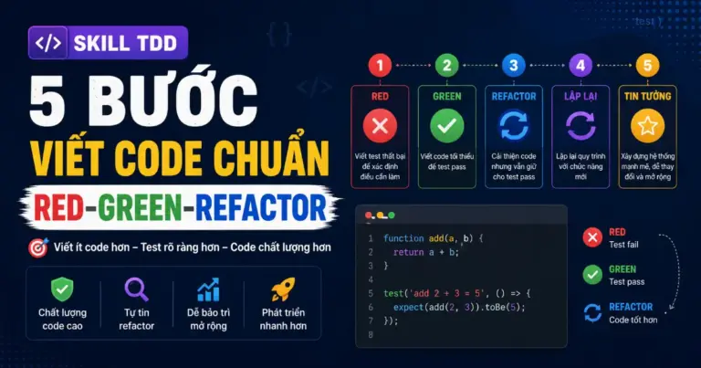 Skill TDD: 5 Bước Viết Code Chuẩn Red-Green-Refactor