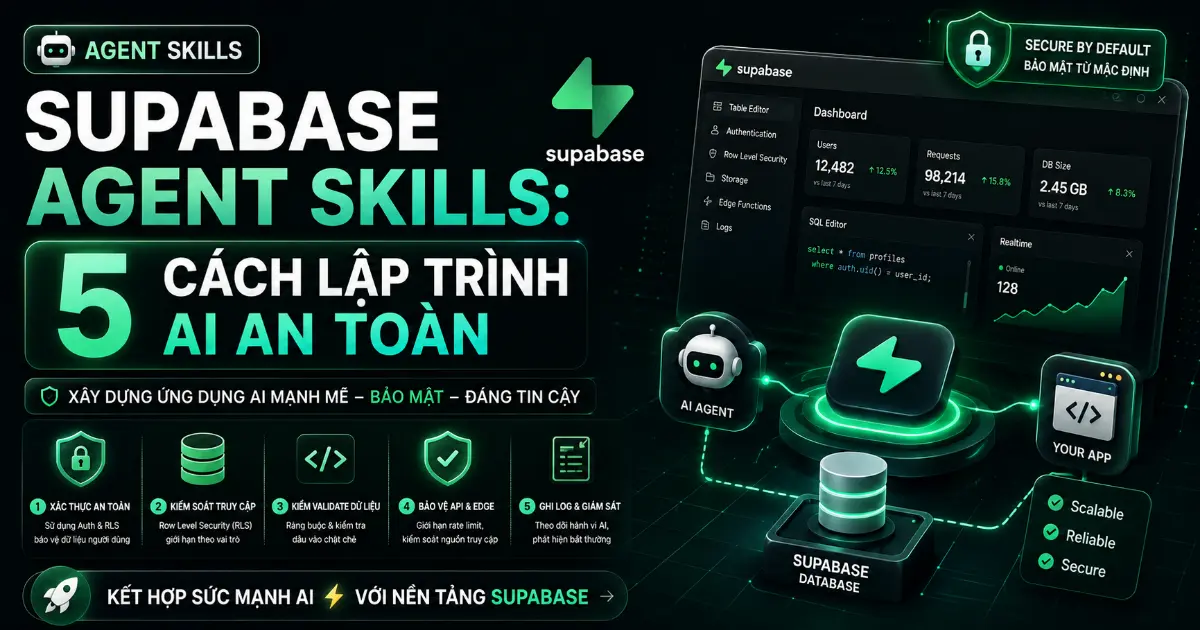 Supabase Agent Skills: 5 Cách Lập Trình AI An Toàn