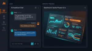 Claude Artifacts là gì - Claude Artifacts là gì? Hướng dẫn thiết kế web cực nhanh 2026